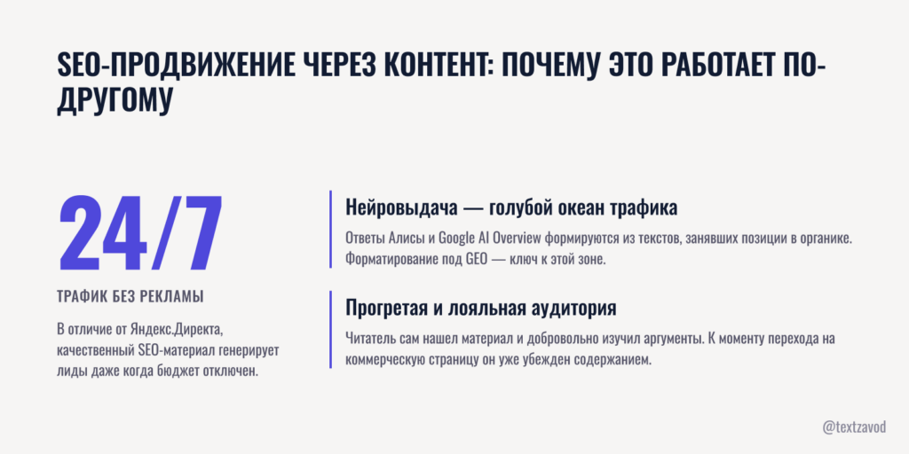 SEO-продвижение через контент: почему это работает по-другому