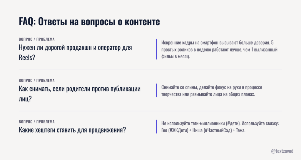 FAQ: Часто задаваемые вопросы о контенте для садов