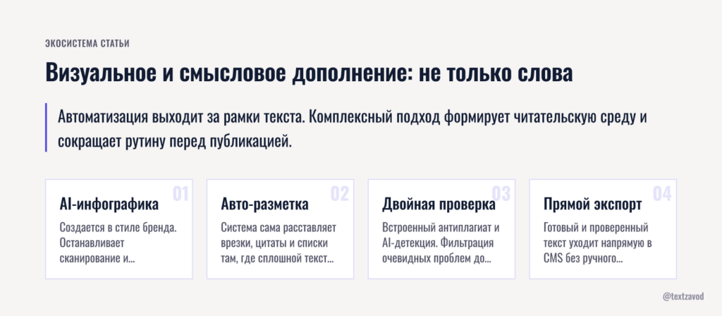 Визуальное и смысловое дополнение: не только слова