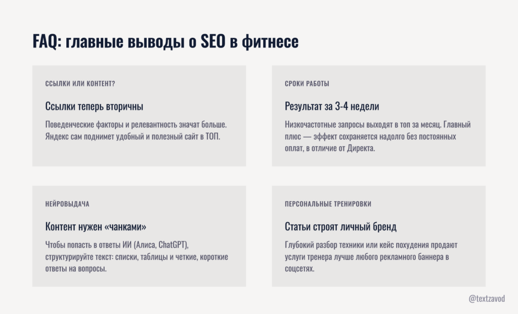 FAQ: часто задаваемые вопросы