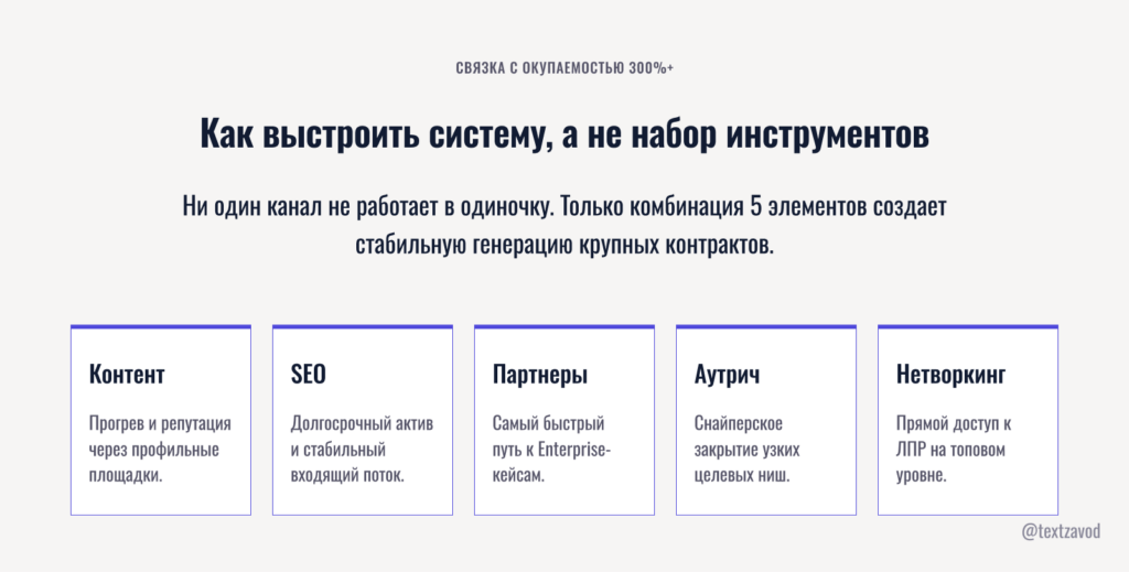 Как выстроить систему, а не набор инструментов