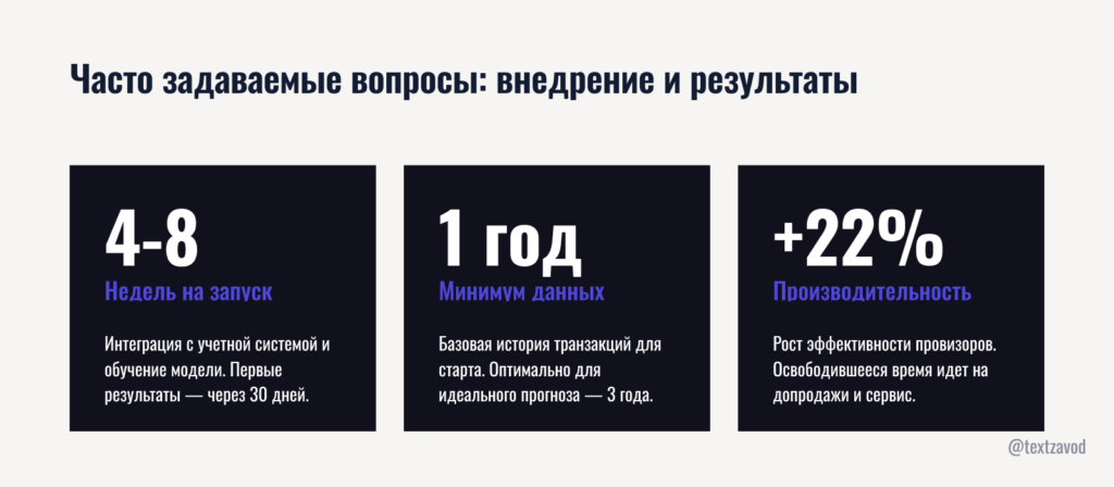 Часто задаваемые вопросы