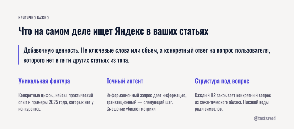 Что на самом деле ищет Яндекс в ваших статьях