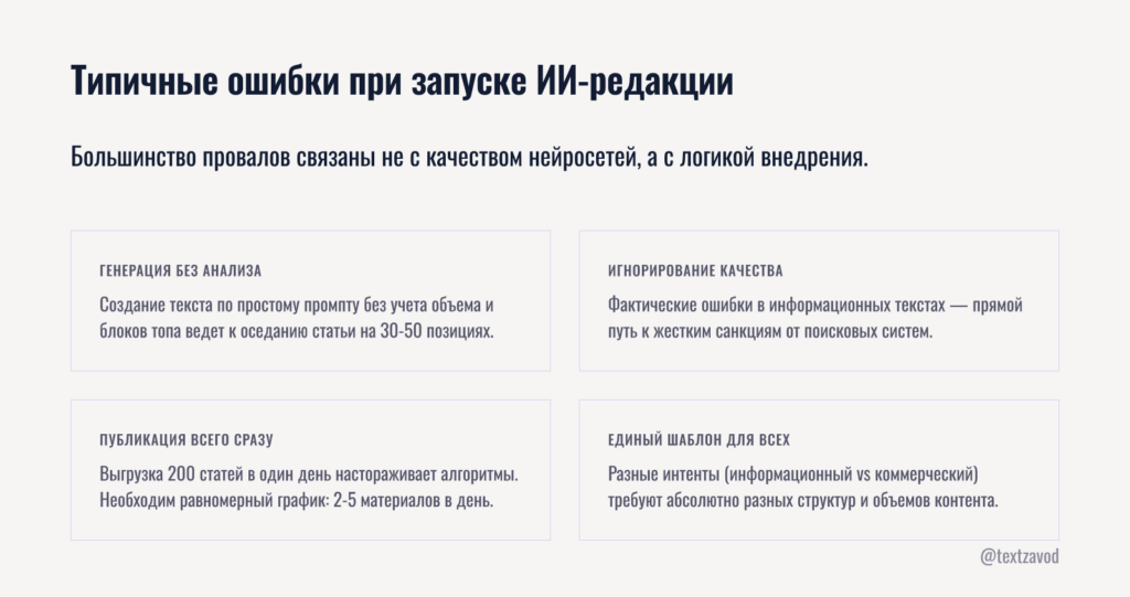 Типичные ошибки при запуске ИИ-редакции