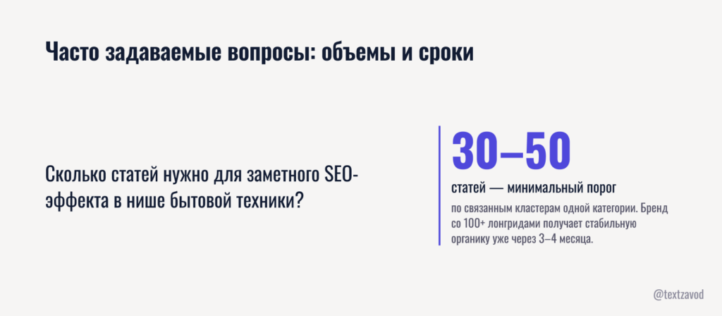 Часто задаваемые вопросы