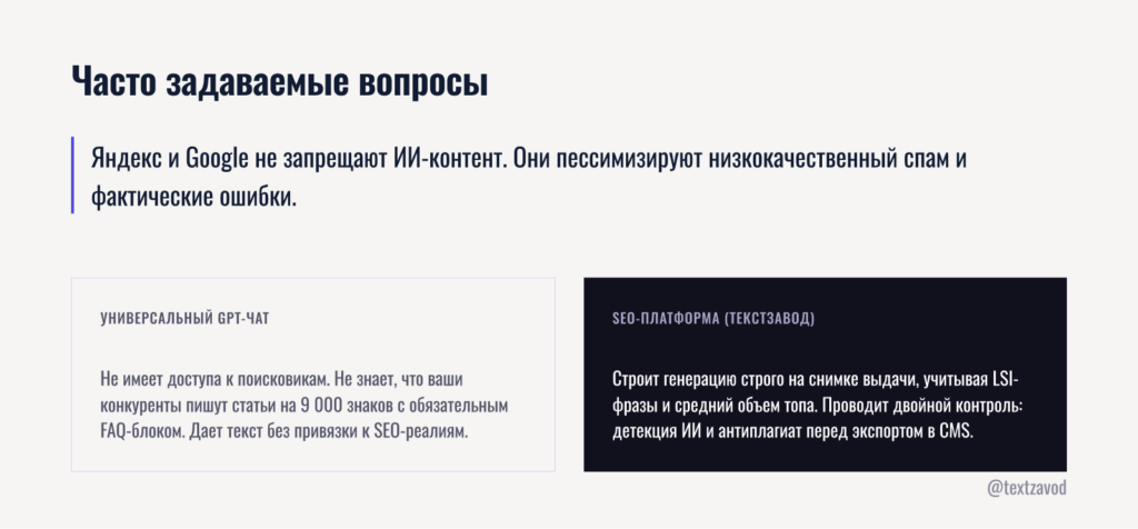 Часто задаваемые вопросы