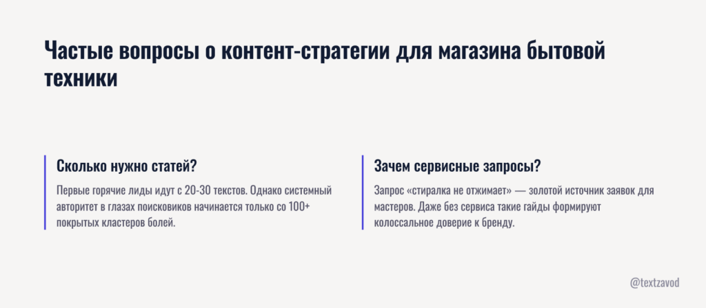 Частые вопросы о контент-стратегии для магазина бытовой техники
