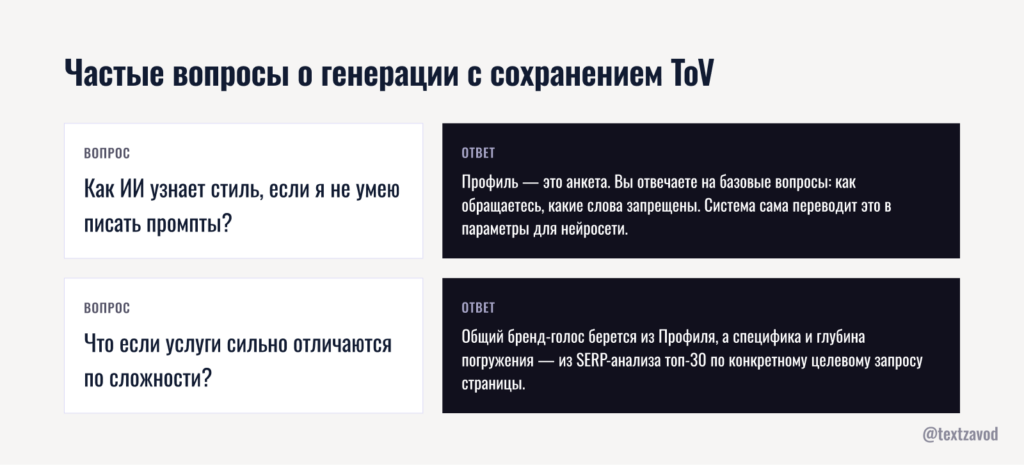 Частые вопросы о генерации с сохранением ToV