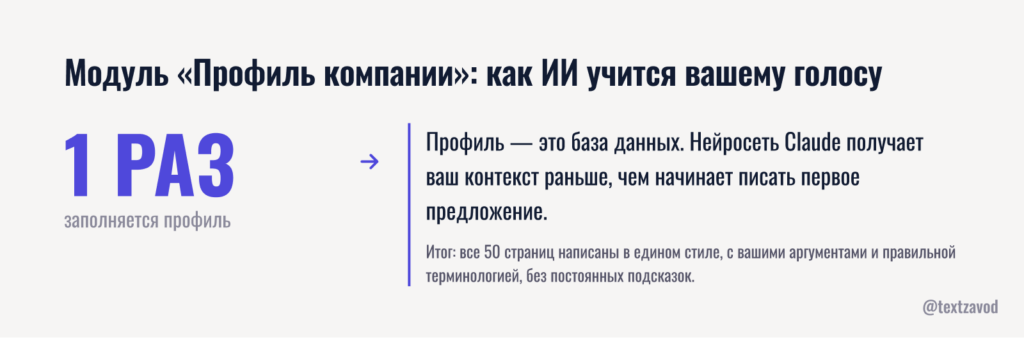 Модуль «Профиль компании» в ТекстЗаводе: как ИИ учится вашему голосу