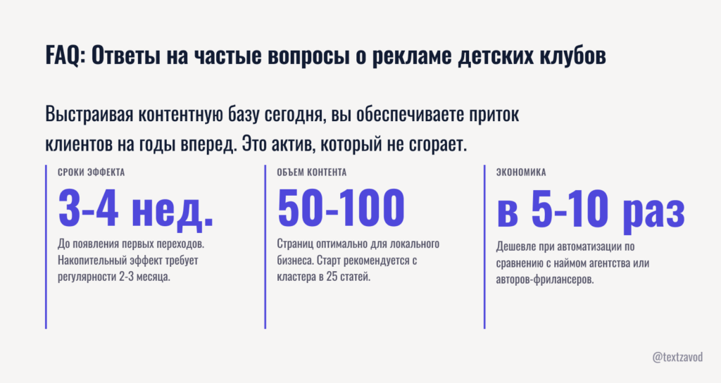 FAQ: Ответы на частые вопросы о рекламе детских клубов