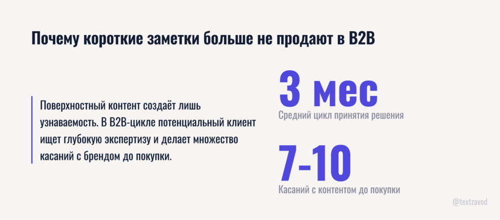 Почему короткие заметки больше не продают в B2B