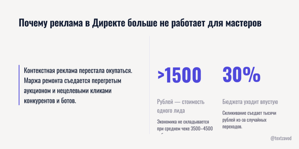 Почему реклама в Директе больше не работает для мастеров
