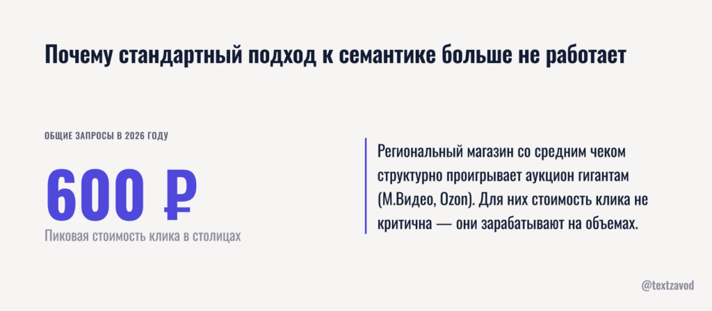Почему стандартный подход к семантике больше не работает