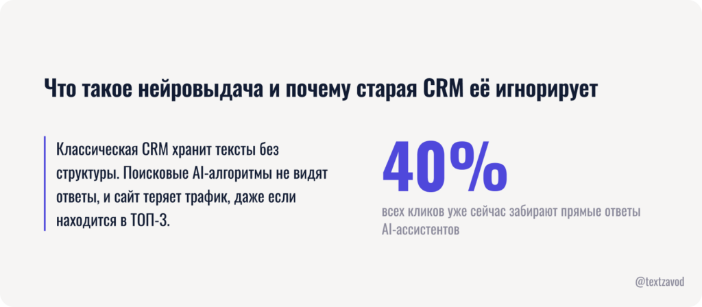 Что такое нейровыдача и почему старая CRM её игнорирует