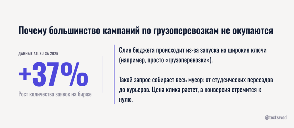 Почему большинство кампаний по грузоперевозкам не окупаются
