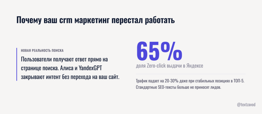 Почему ваш crm маркетинг перестал работать