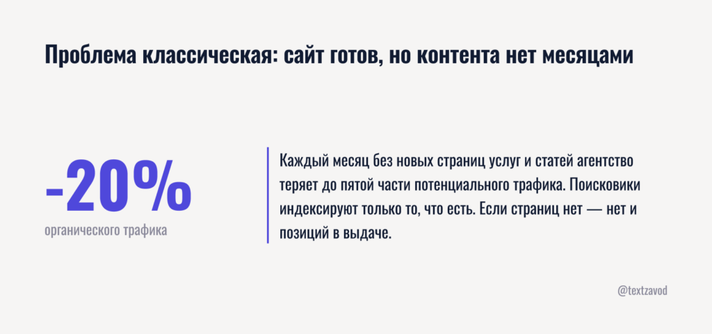 Проблема классическая: сайт готов, но контента нет месяцами