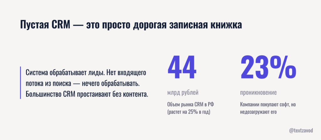 Пустая CRM — это просто дорогая записная книжка
