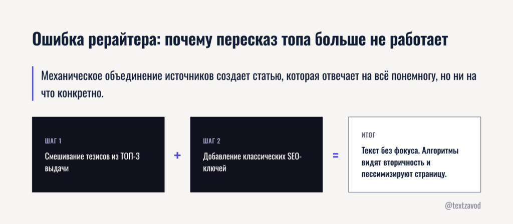 Ошибка рерайтера: почему пересказ топа больше не работает