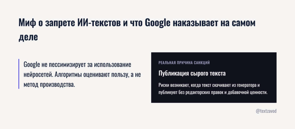Миф о запрете ИИ-текстов и что Google наказывает на самом деле