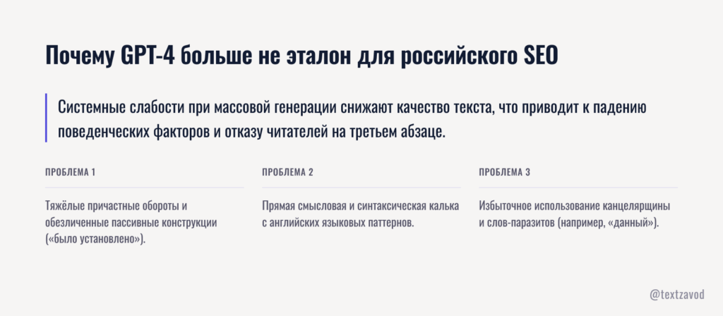 Почему GPT-4 больше не эталон для российского SEO