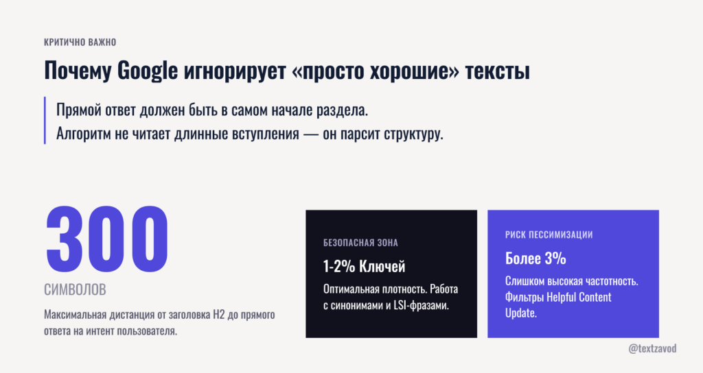 Почему Google игнорирует «просто хорошие» тексты