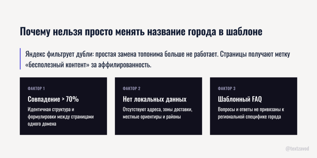 Почему нельзя просто менять название города в шаблоне