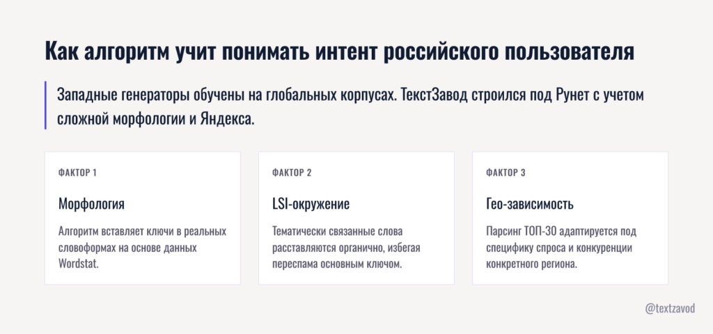 Как алгоритм учит понимать интент российского пользователя