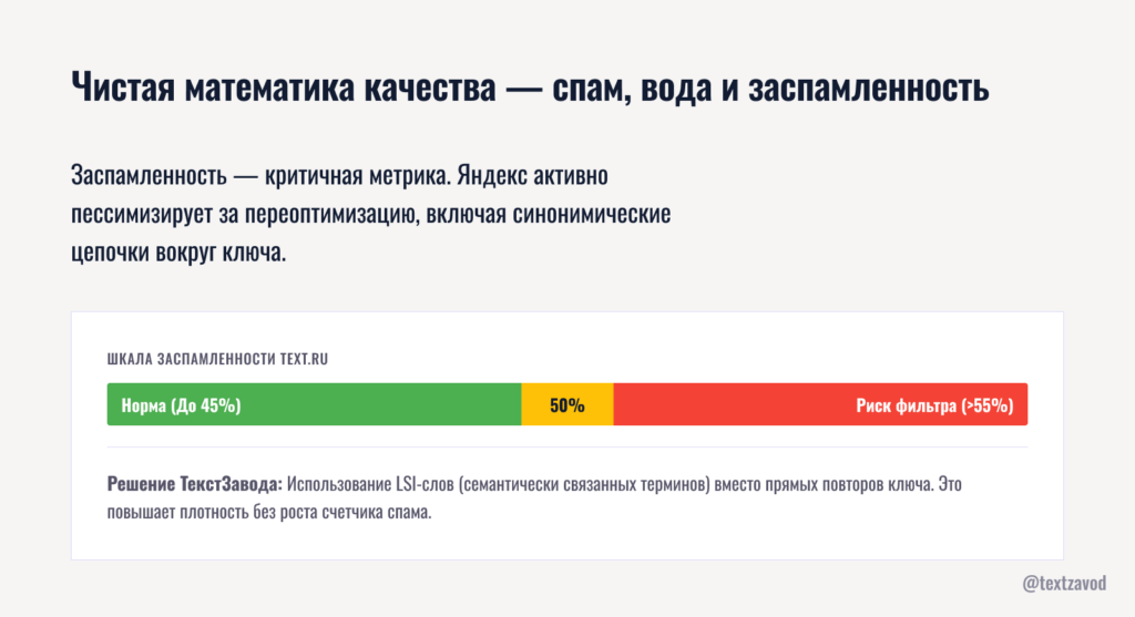 Чистая математика качества — спам, вода и заспамленность