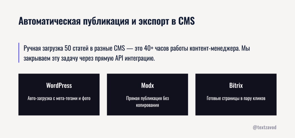 Автоматическая публикация и экспорт в CMS