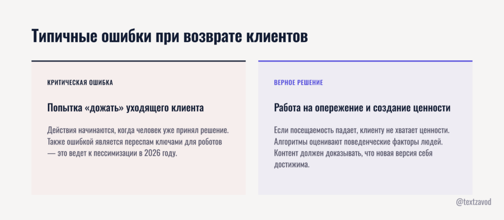 Типичные ошибки при возврате клиентов