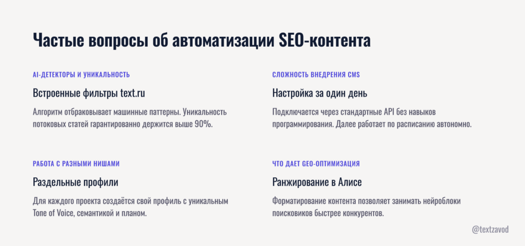 Частые вопросы об автоматизации SEO-контента