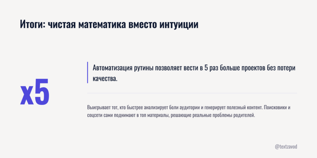 Итоги: чистая математика вместо интуиции