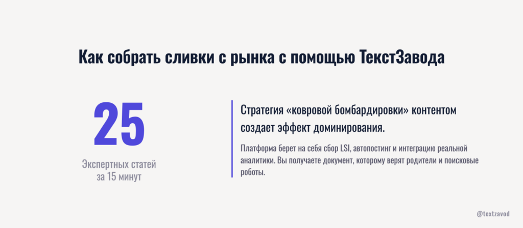 Как собрать сливки с рынка с помощью ТекстЗавода