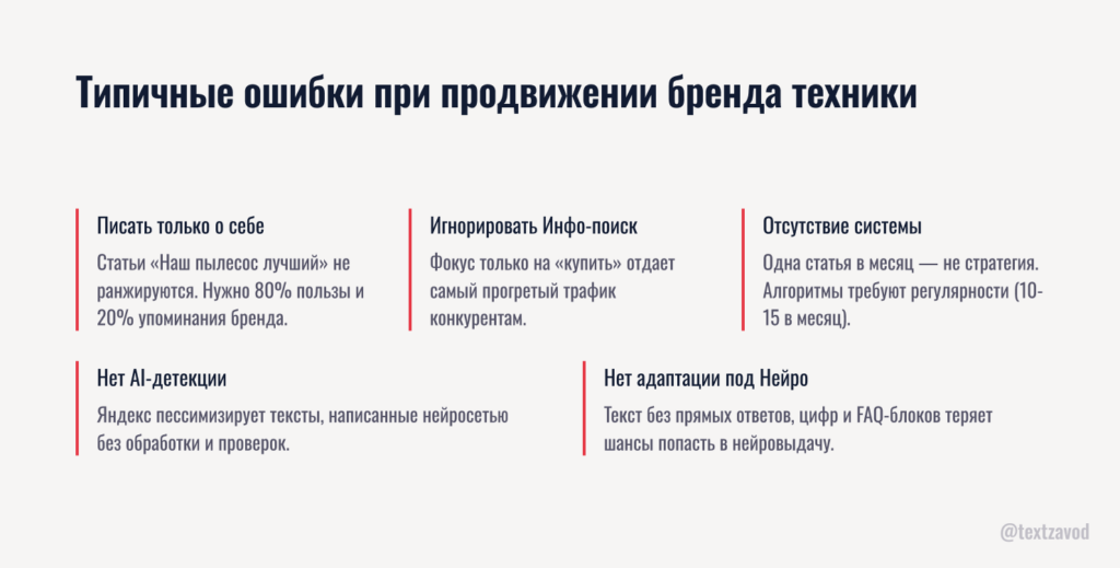 Типичные ошибки при продвижении бренда техники в поиске