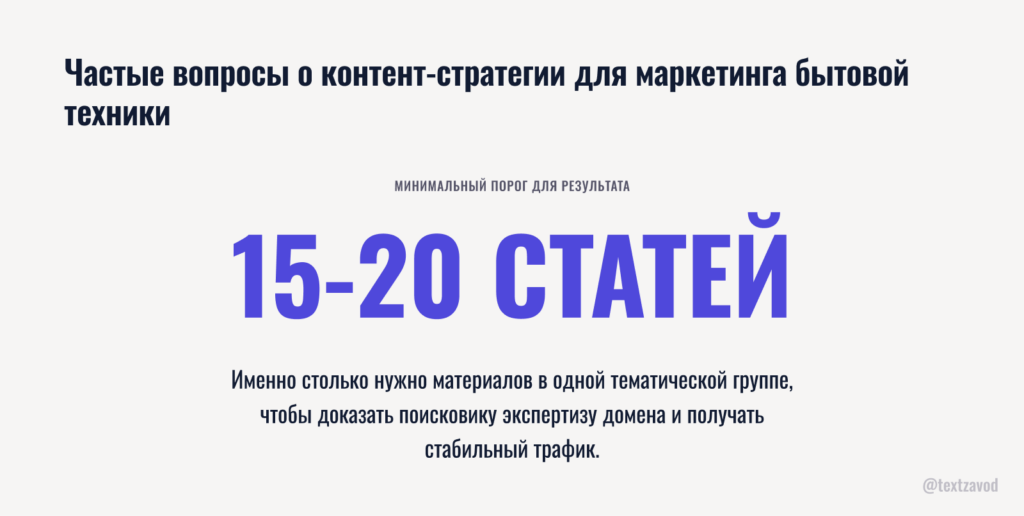 Частые вопросы о контент-стратегии для маркетинга бытовой техники