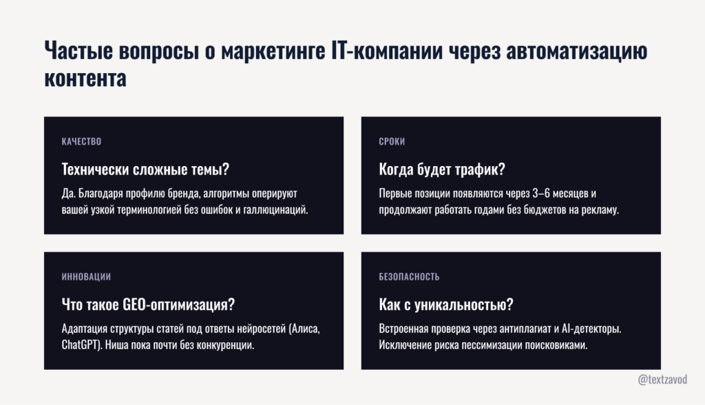 Частые вопросы о маркетинге IT-компании через автоматизацию контента