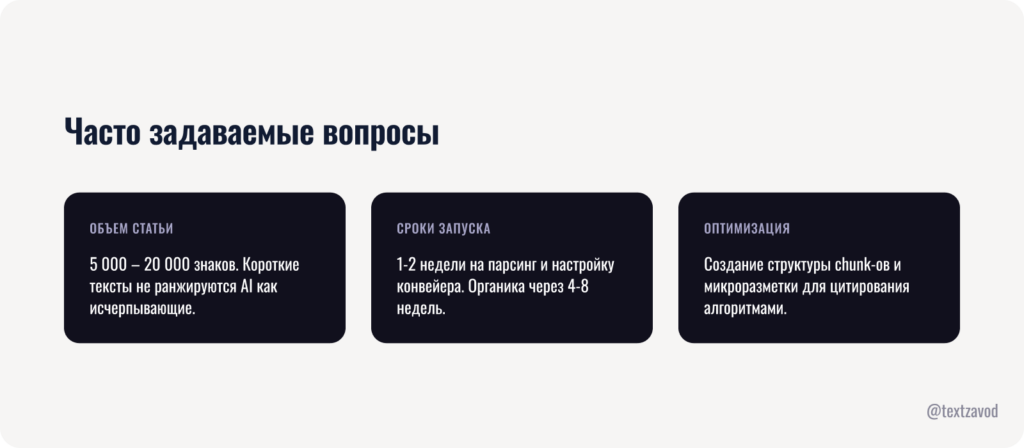 Часто задаваемые вопросы