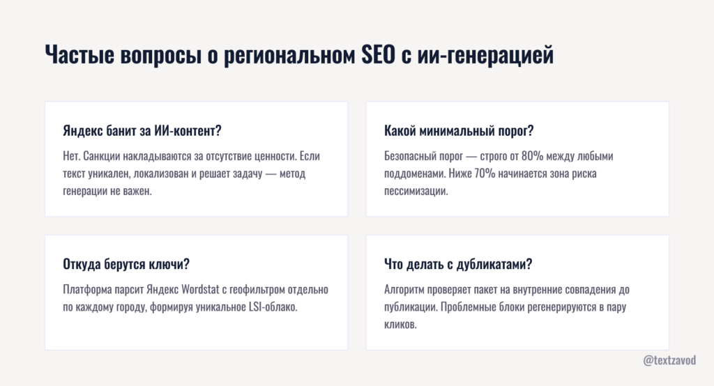 Частые вопросы о региональном SEO с ии-генерацией
