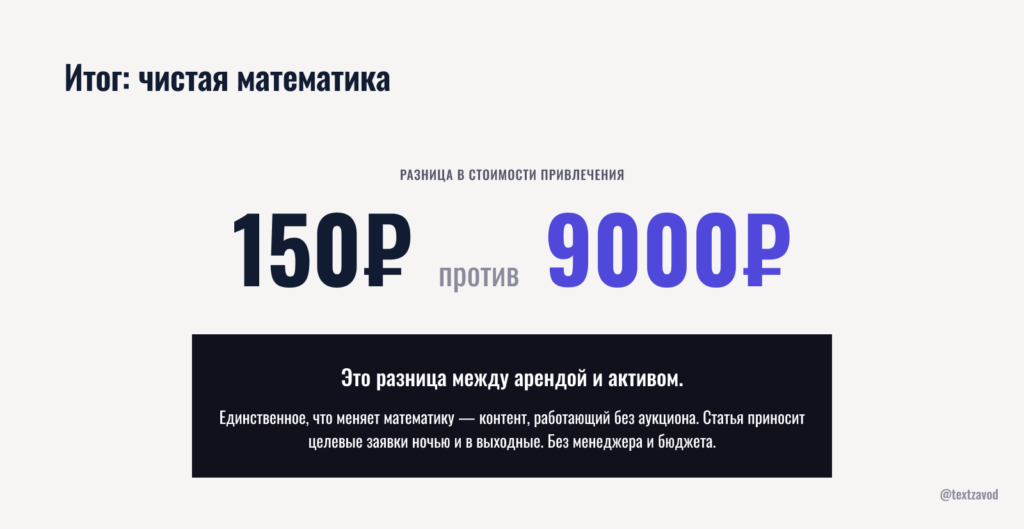 Итог: чистая математика