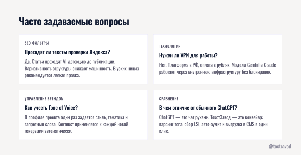 Часто задаваемые вопросы