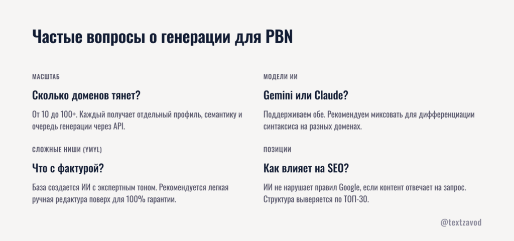 Частые вопросы о генерации контента для PBN