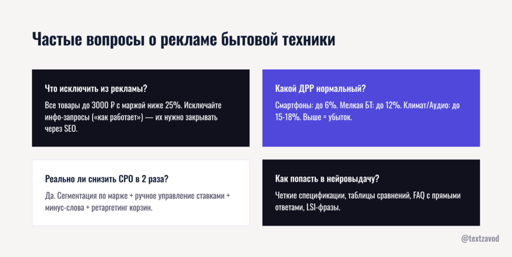Частые вопросы о рекламе бытовой техники и электроники