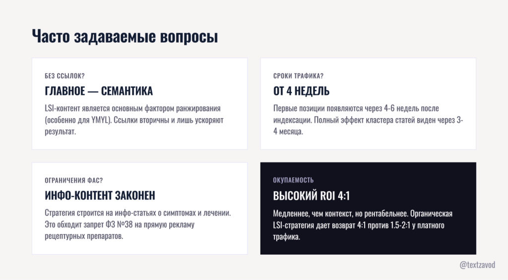 Часто задаваемые вопросы