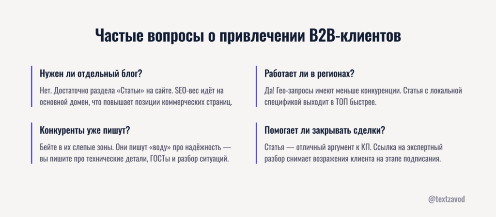 Частые вопросы о привлечении B2B-клиентов