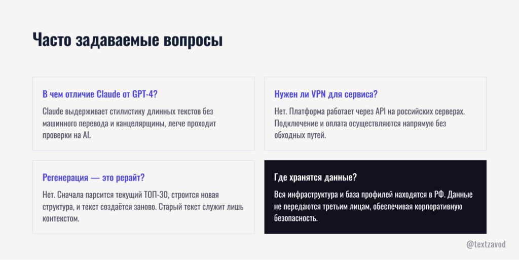 Часто задаваемые вопросы