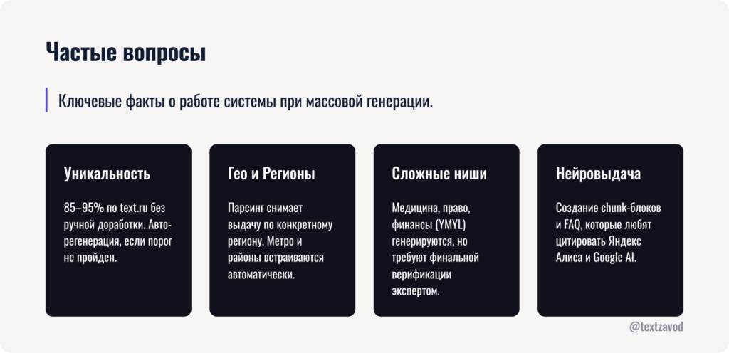 Частые вопросы