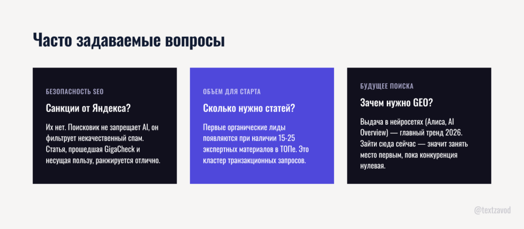 Часто задаваемые вопросы