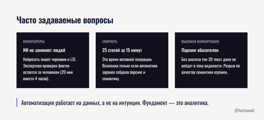 Часто задаваемые вопросы
