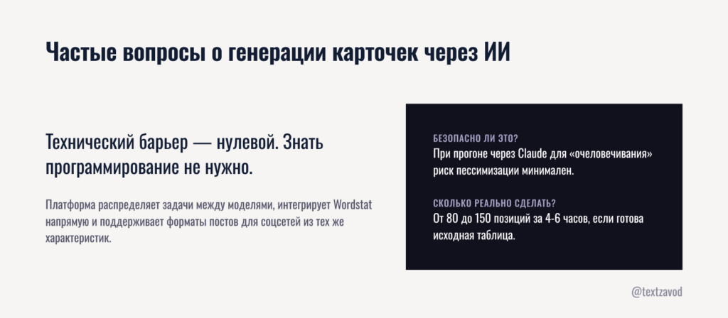Частые вопросы о генерации карточек через ИИ